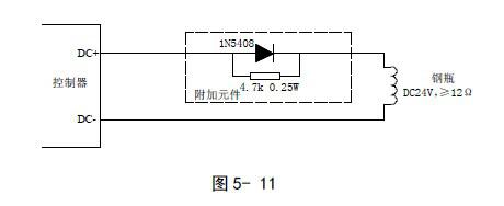  GST-QKP04、GST-QKP04/2氣體滅火控制器各區(qū)驅(qū)動鋼瓶電磁閥有源輸出的布線方式如圖