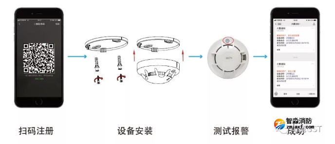 海灣NB-loT感煙探測(cè)器安裝調(diào)試方便 海灣NB-loT感煙探測(cè)器安裝調(diào)試方便