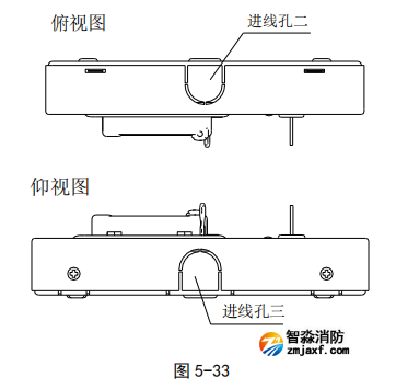 海灣GST-LD-8316型手自動(dòng)轉(zhuǎn)換開(kāi)關(guān)俯視圖