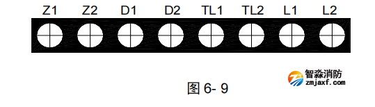 海灣GST-LD-8304 型消防電話接口