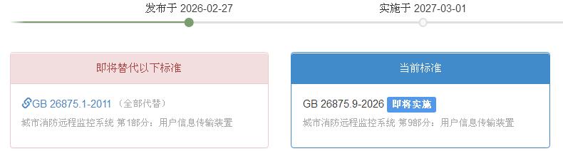 GB26875.9-2026《用戶信息傳輸裝置》