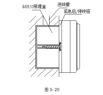 GST-LD-8318緊急啟停按鈕