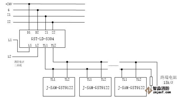 J-SAM-GST9122手動(dòng)火災(zāi)報(bào)警按鈕與GST-LD-8304接線(xiàn)圖