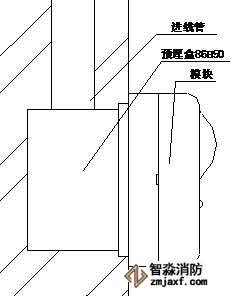 GST-LD-8319輸入模塊安裝示意圖1   