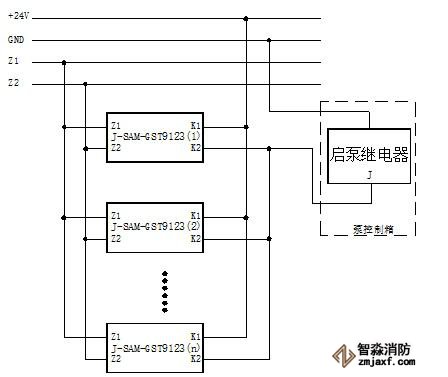 J-SAM-GST9123消火栓按鈕應(yīng)用方法2 J-SAM-GST9123消火栓按鈕應(yīng)用方法2