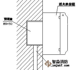 J-SAM-GST9123消火栓按鈕安裝示意圖 J-SAM-GST9123消火栓按鈕安裝示意圖