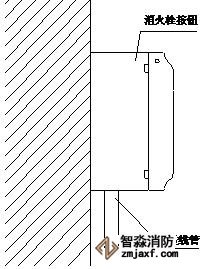 J-SAM-GST9123消火栓按鈕安裝示意圖2 J-SAM-GST9123消火栓按鈕安裝示意圖2