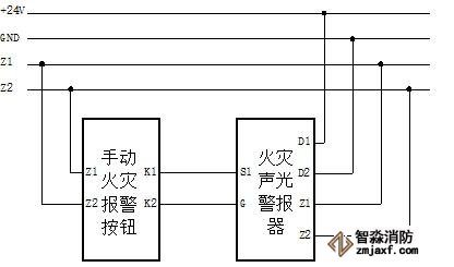 HX-100B火災(zāi)聲光警報(bào)器應(yīng)用圖 HX-100B火災(zāi)聲光警報(bào)器應(yīng)用圖