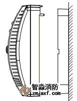 海灣GST-BT(Y,R)002M點(diǎn)型可燃?xì)怏w探測器安裝示意圖 海灣GST-BT(Y,R)002M點(diǎn)型可燃?xì)怏w探測器安裝示意圖