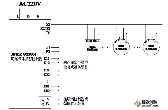 海灣JB-KR-GST004可燃?xì)怏w報(bào)警控制器系統(tǒng)應(yīng)用接線圖 海灣JB-KR-GST004可燃?xì)怏w報(bào)警控制器系統(tǒng)應(yīng)用接線圖