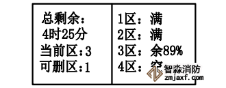 海灣消防廣播電話一體機(jī)GST-GD-N90消防電話錄音刪除
