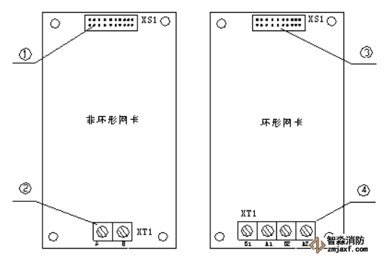 GST-QKP01氣體滅火控制器聯(lián)網(wǎng)卡