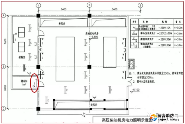 國家標(biāo)準(zhǔn)圖集15D202-2《柴油發(fā)電機(jī)組設(shè)計(jì)與安裝》電力照明示意圖