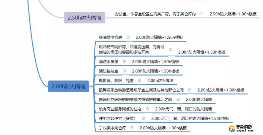 1584023805112278.png 53.png